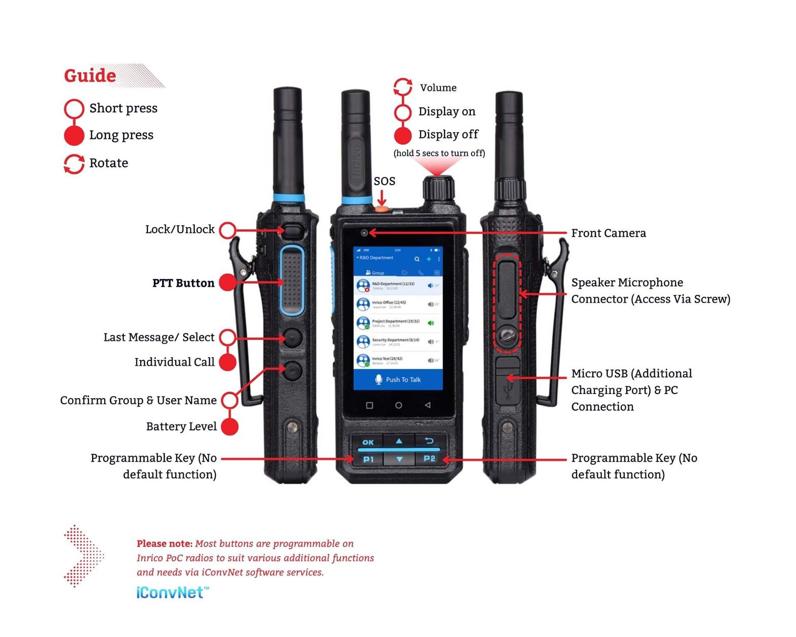Inrico S200 4G/LTE/WiFi Android PoC Radio